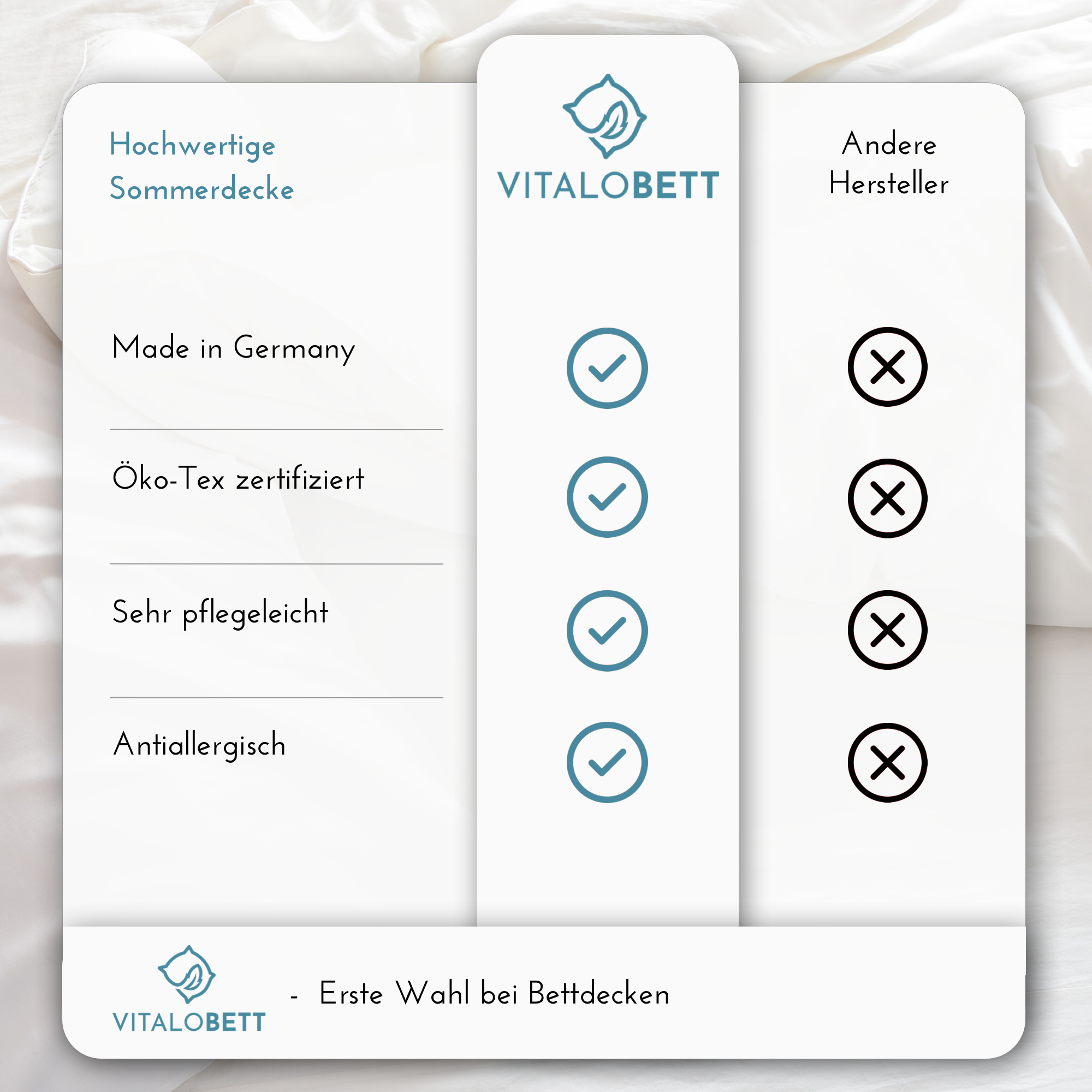 VitaloBett Essential Sommer Seide 200x200 leicht