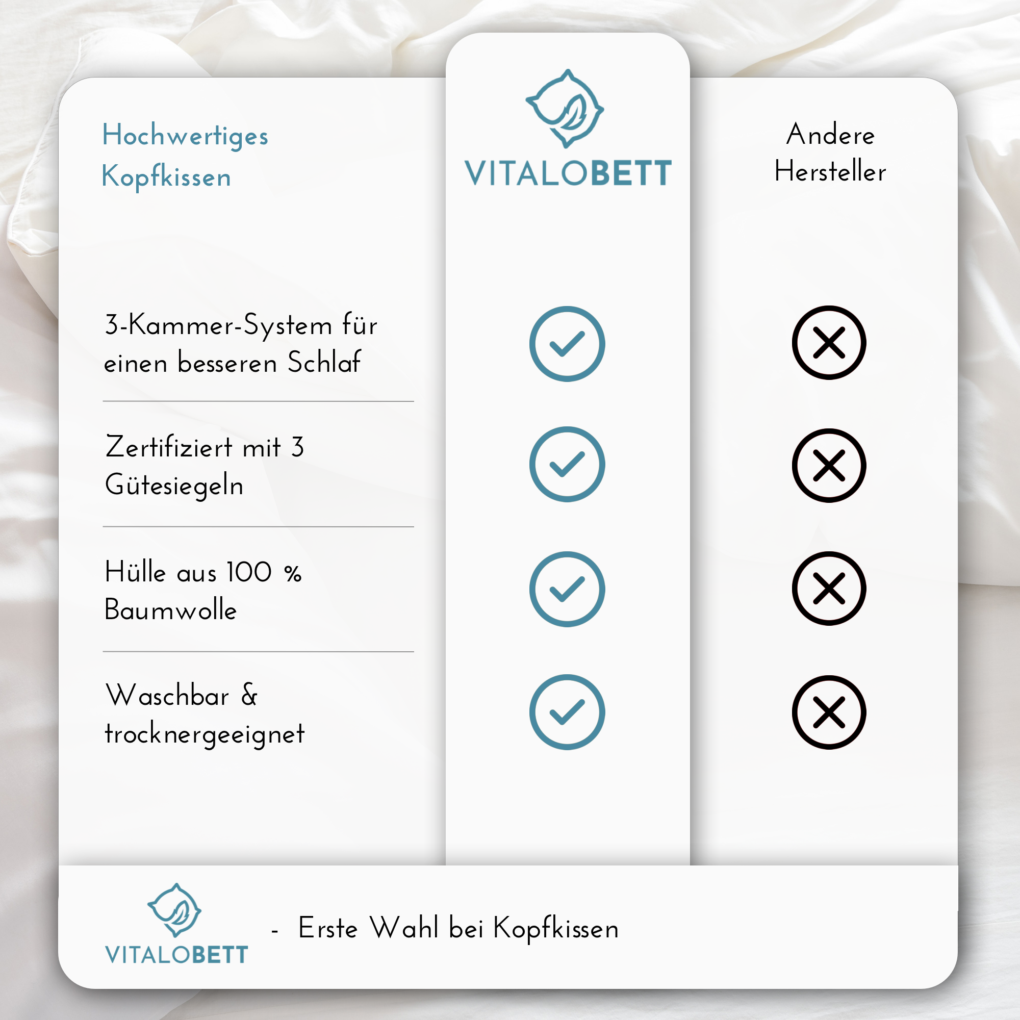 VitaloBett Luxus 3-Kammer Kopfkissen 40x80 cm 600g kanadische Daunen und Federn medium