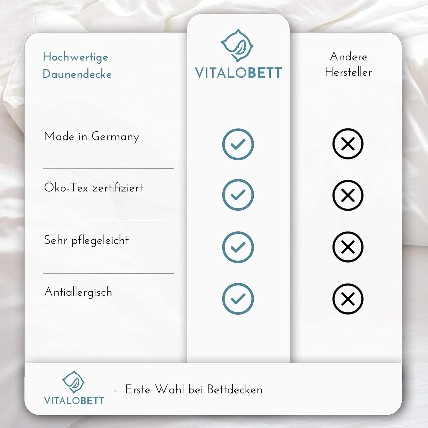 VitaloBett 'Schneedecke' Classic sehr warm, 200x220 cm, 2100 g