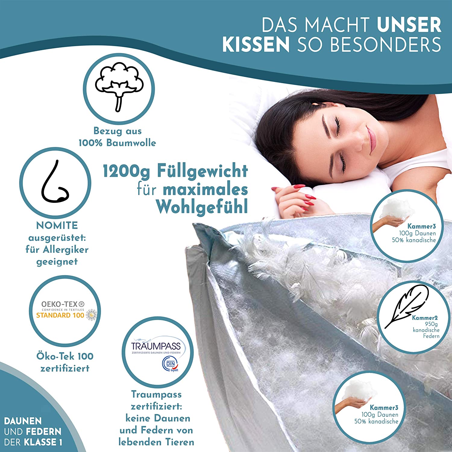 VitaloPremium 3-Kammer Kopfkissen 40x80 cm 600g kanadische Gänsedaunen und -federn mittelfest