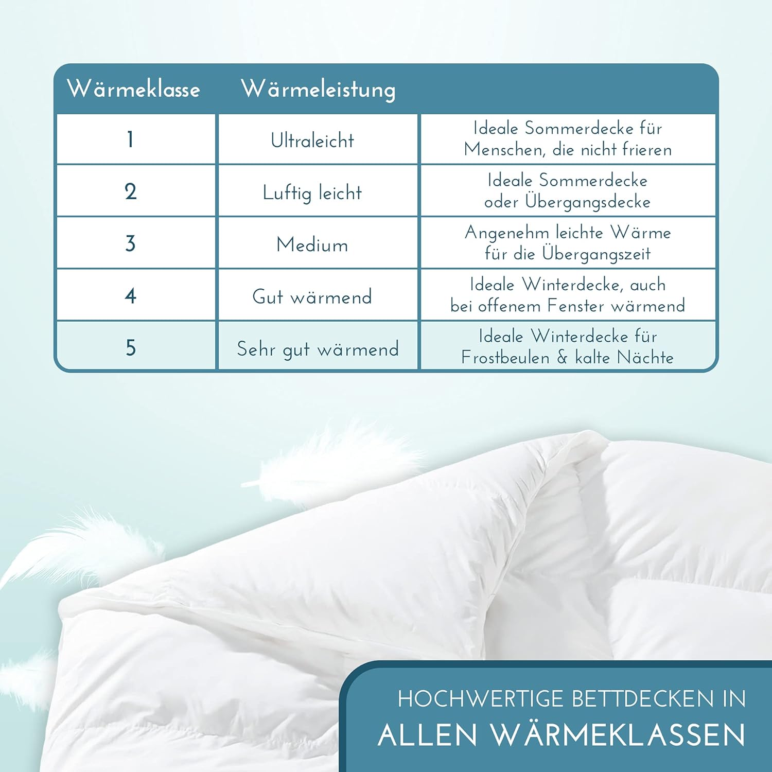 VitaloBett 'Schneedecke' Classic sehr warm, 200x220 cm, 2100 g